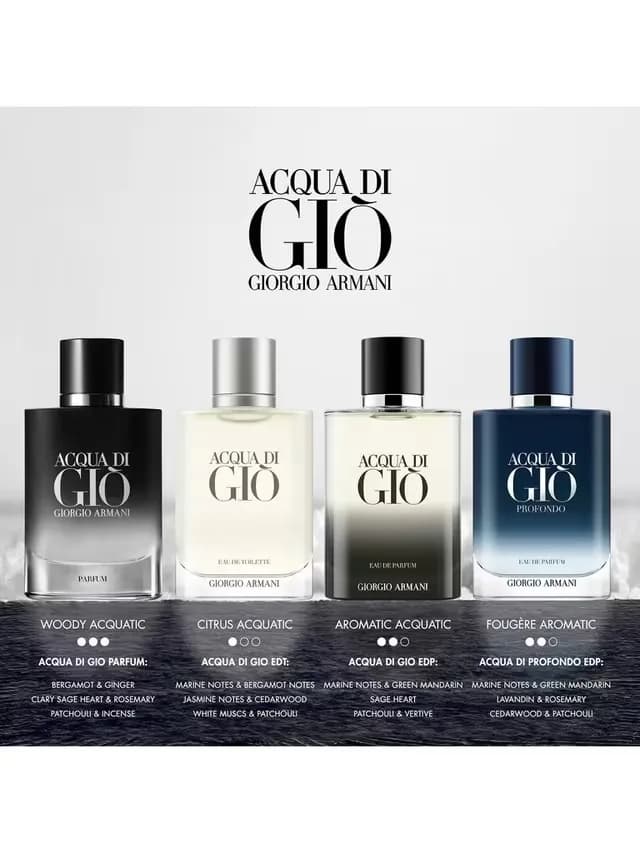 Giorgio Armani Giorgio Armani Acqua di Giò Profondo EdP