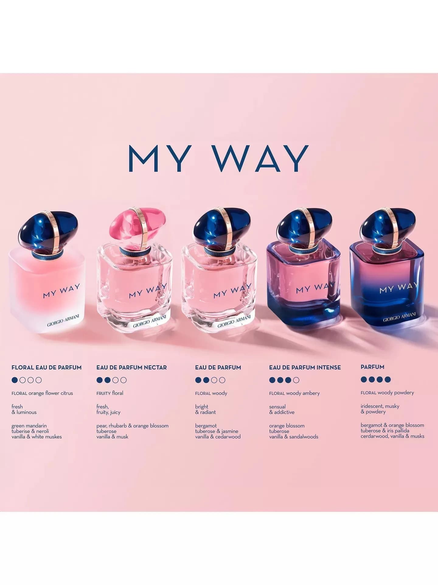 Giorgio Armani My Way - Scents Avenue NG