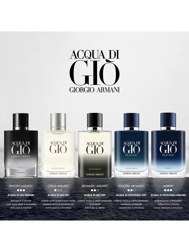 Giorgio Armani Giorgio Armani Acqua Di Gio Profondo Parfum